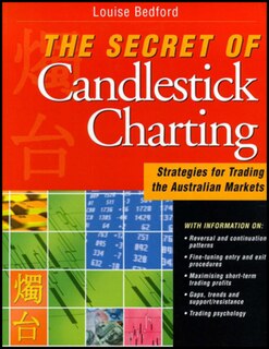Front cover_The Secret of Candlestick Charting