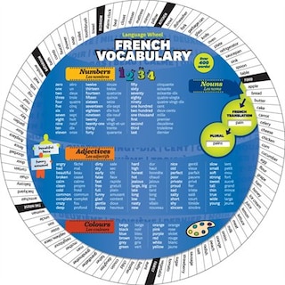 Front cover_French Vocabulary Wheel