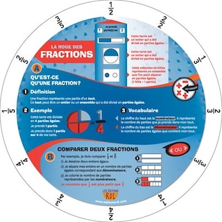 Front cover_La Roue des fractions