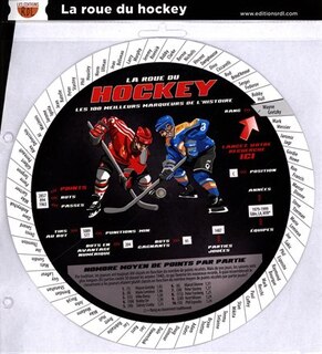 La roue du hockey N.E.