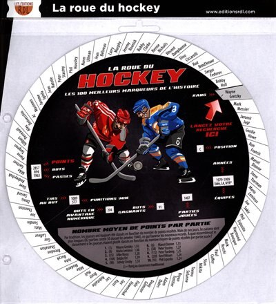 La roue du hockey N.E.