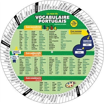 Front cover_La roue du vocabulaire portugais - version Brésil