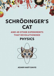 SCHRODINGERS CAT