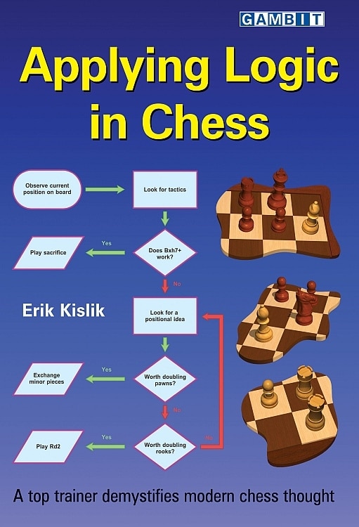 Couverture_Applying Logic In Chess