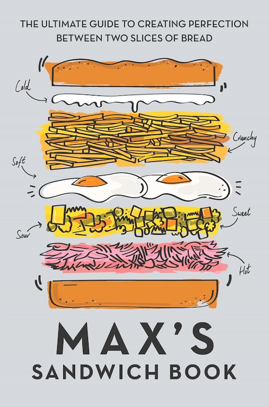 Front cover_Max's Sandwich Book