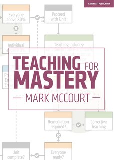 Front cover_Teaching For Mastery