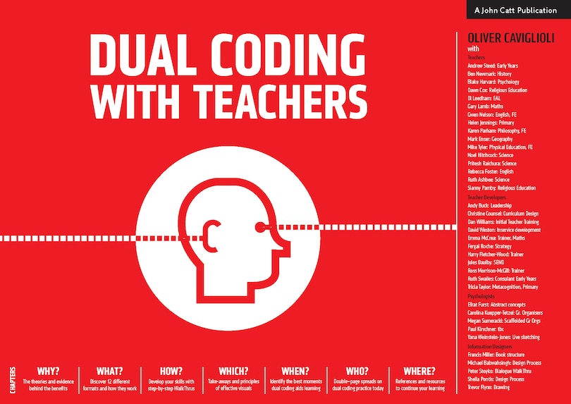 Couverture_Dual Coding With Teachers
