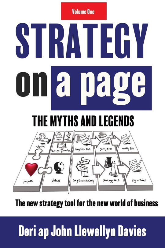 Couverture_Strategy on a Page - Paperback edition