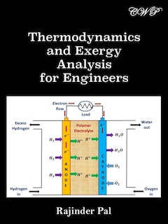 Front cover_Thermodynamics and Exergy Analysis for Engineers