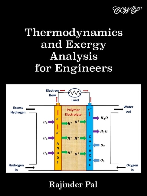 Front cover_Thermodynamics and Exergy Analysis for Engineers