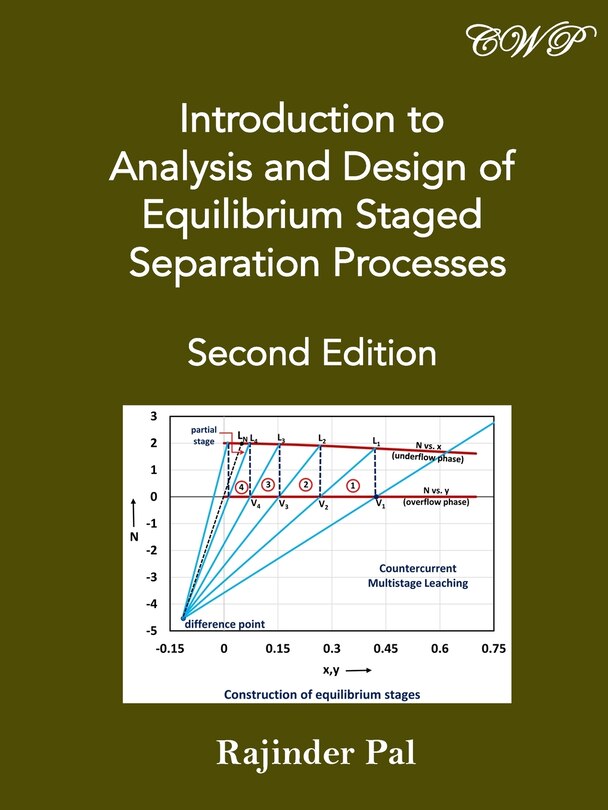 Front cover_Introduction to Analysis and Design of Equilibrium Staged Separation Processes