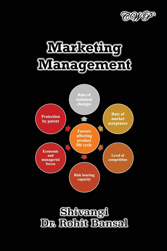 Front cover_Marketing Management