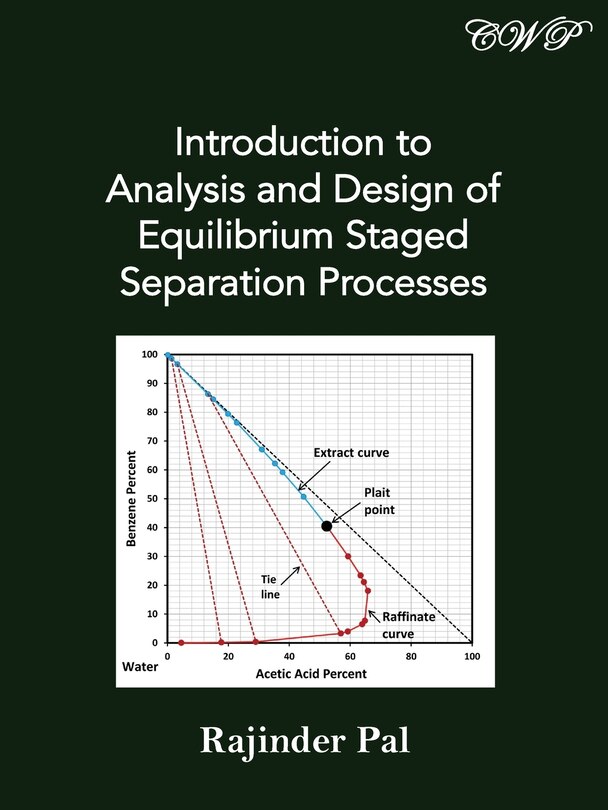 Front cover_Introduction To Analysis And Design Of Equilibrium Staged Separation Processes