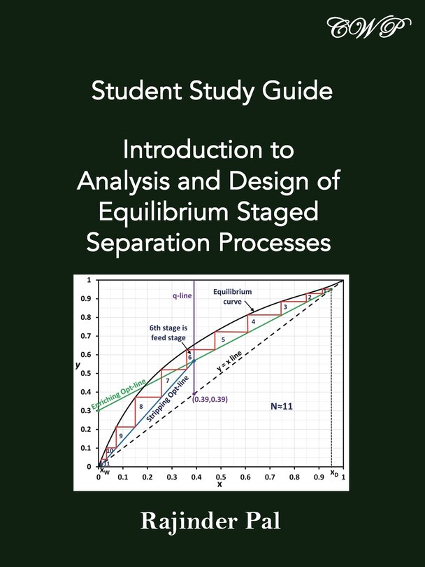 Couverture_Student Study Guide