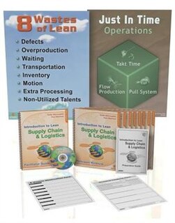 Introduction To Lean Supply Chain And Logistics: Training Package