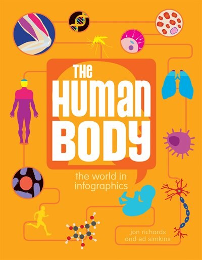Front cover_The Human Body