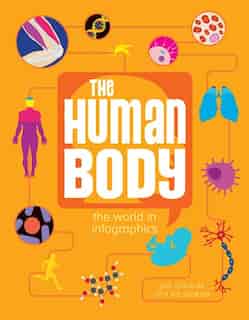 The Human Body by Jon Richards