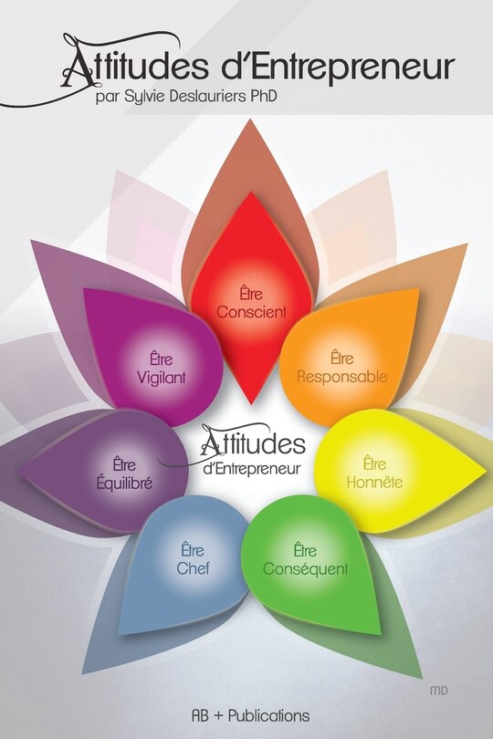 Front cover_Attitudes d'entrepreneur