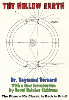 Couverture_The Hollow Earth