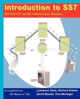 Front cover_Introduction to Ss7; SSP, Scp, Stp, and Ss7 Protocol Layers Operation