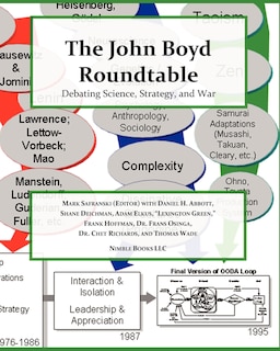 Couverture_The John Boyd Roundtable