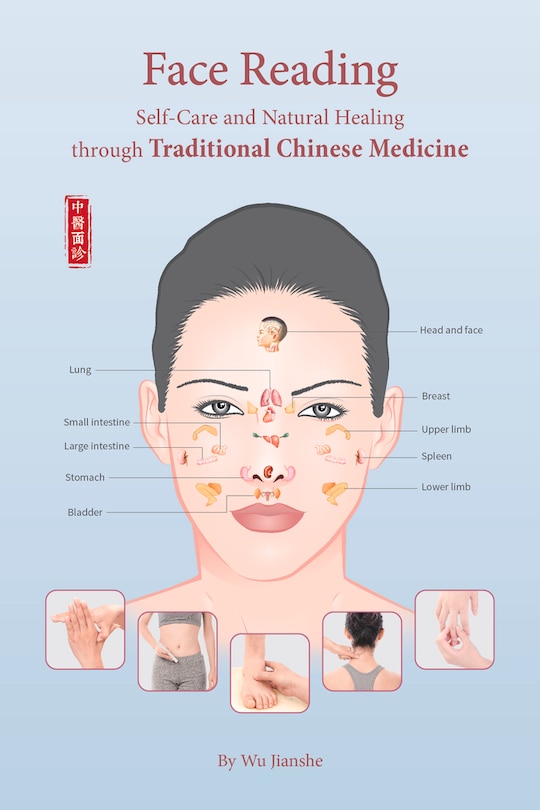 Front cover_Face Reading