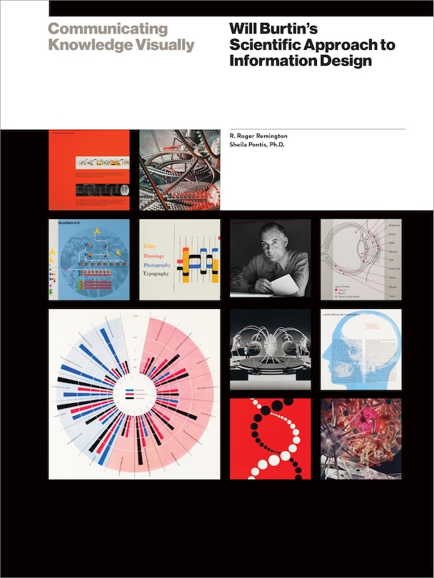 Front cover_Communicating Knowledge Visually