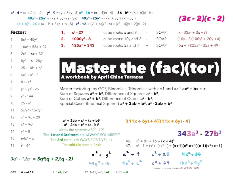 Front cover_Master the Factor
