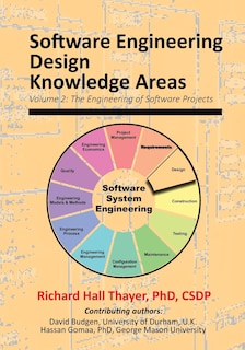 Front cover_Software Engineering Design Knowledge Areas
