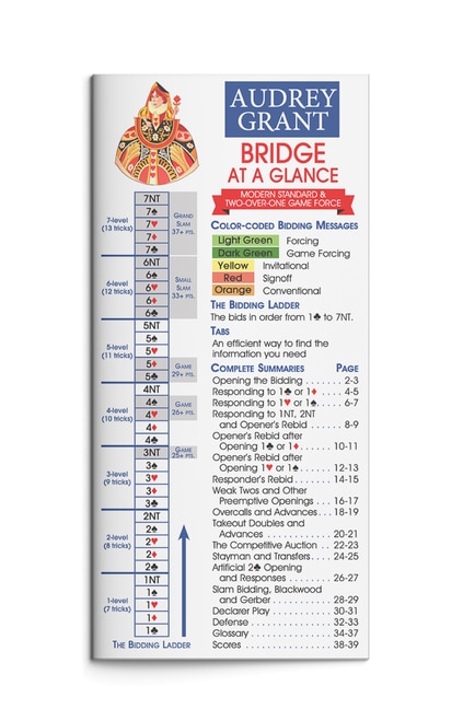 Front cover_Bridge at a Glance