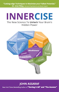 Front cover_Innercise