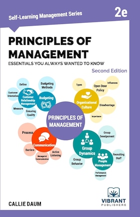 Principles of Management Essentials You Always Wanted To Know