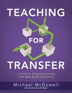 Couverture_TEACHING FOR TRANSFER A GUIDE FOR DESIGNING LEARNING WITH RE