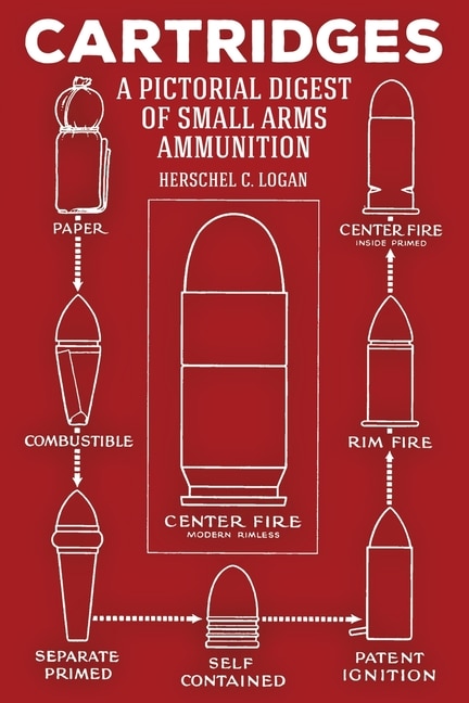 Front cover_Cartridges