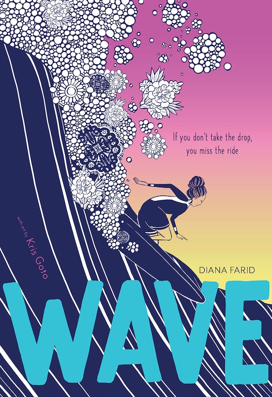 Wave image number 0
