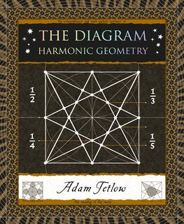 Front cover_The Diagram