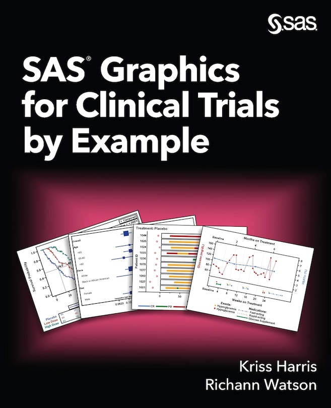 Front cover_SAS Graphics for Clinical Trials by Example