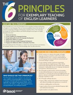 Couverture_The 6 Principles Quick Guide: Pack of 25