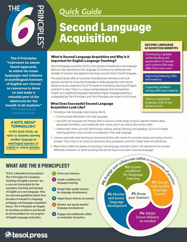 Front cover_The 6 Principles Quick Guide for Second Language Acquisition (Pack of 10)
