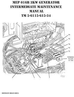 Front cover_MEP 016B 3KW Generator Intermediate Maintenance Manual TM 5-6115-615-34