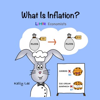 Couverture_What Is Inflation?