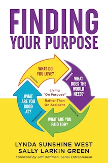 Front cover_Finding Your Purpose