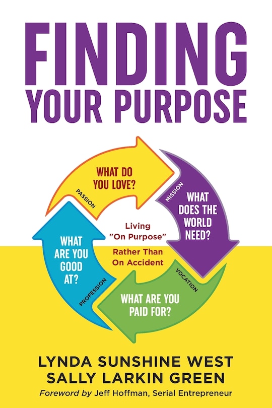 Front cover_Finding Your Purpose