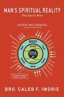 Couverture_Man's Spiritual Reality