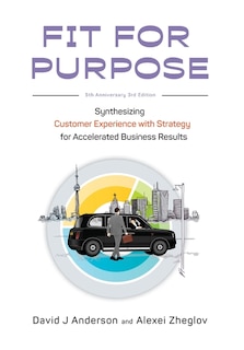 Couverture_Fit for Purpose 5th Anniversary Edition