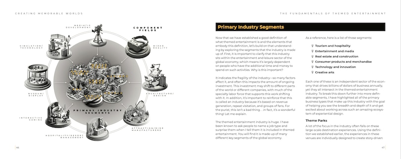 Couverture_Creating Memorable Worlds