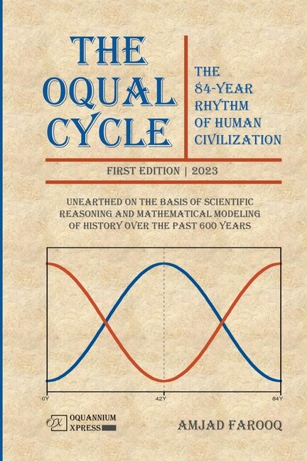 The Oqual Cycle: The 84-Year Rhythm of Human Civilization (2023)