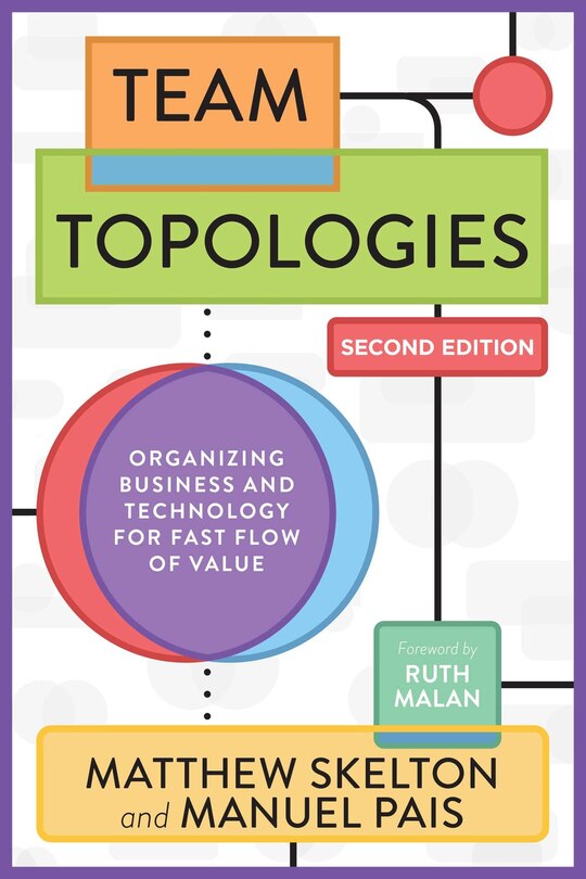 Front cover_Team Topologies, 2nd Edition