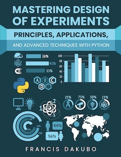 Couverture_Mastering Design of Experiments
