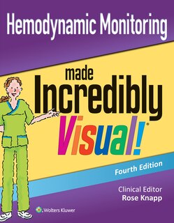 Front cover_Hemodynamic Monitoring Made Incredibly Visual